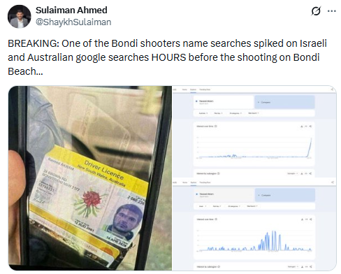 Phone displaying a driver’s license and search trend graphs. Text mentions Bondi Beach shooting and search spikes on Israeli and Australian Google.