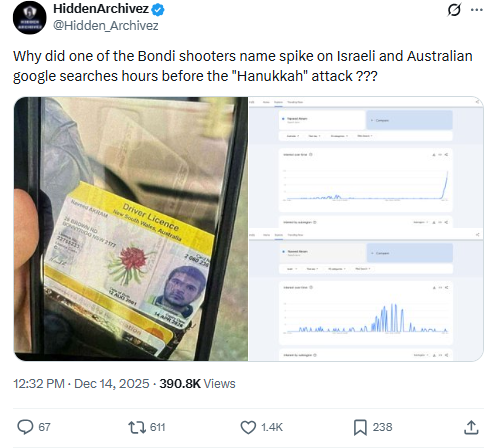 A tweet shows a driver’s license next to search trend graphs. The text speculates about a search spike on “Bondi shooters” before an attack.