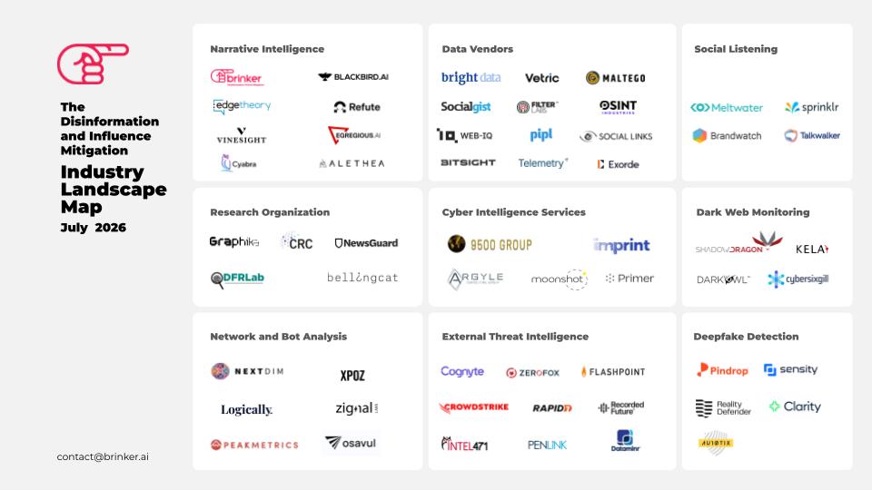 Disinformtion Mitigation Industry Landscape