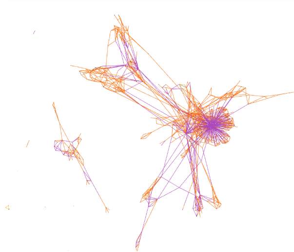 Network analysis map demonstrating rapid, cross-linguistic activity over a brief timeframe, pointing to a potential foreign information manipulation and interference (FIMI) operation.