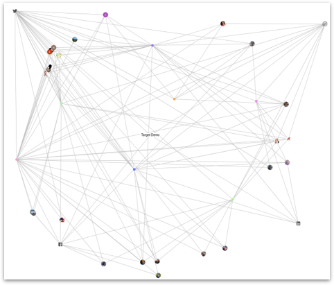 narrative map 2